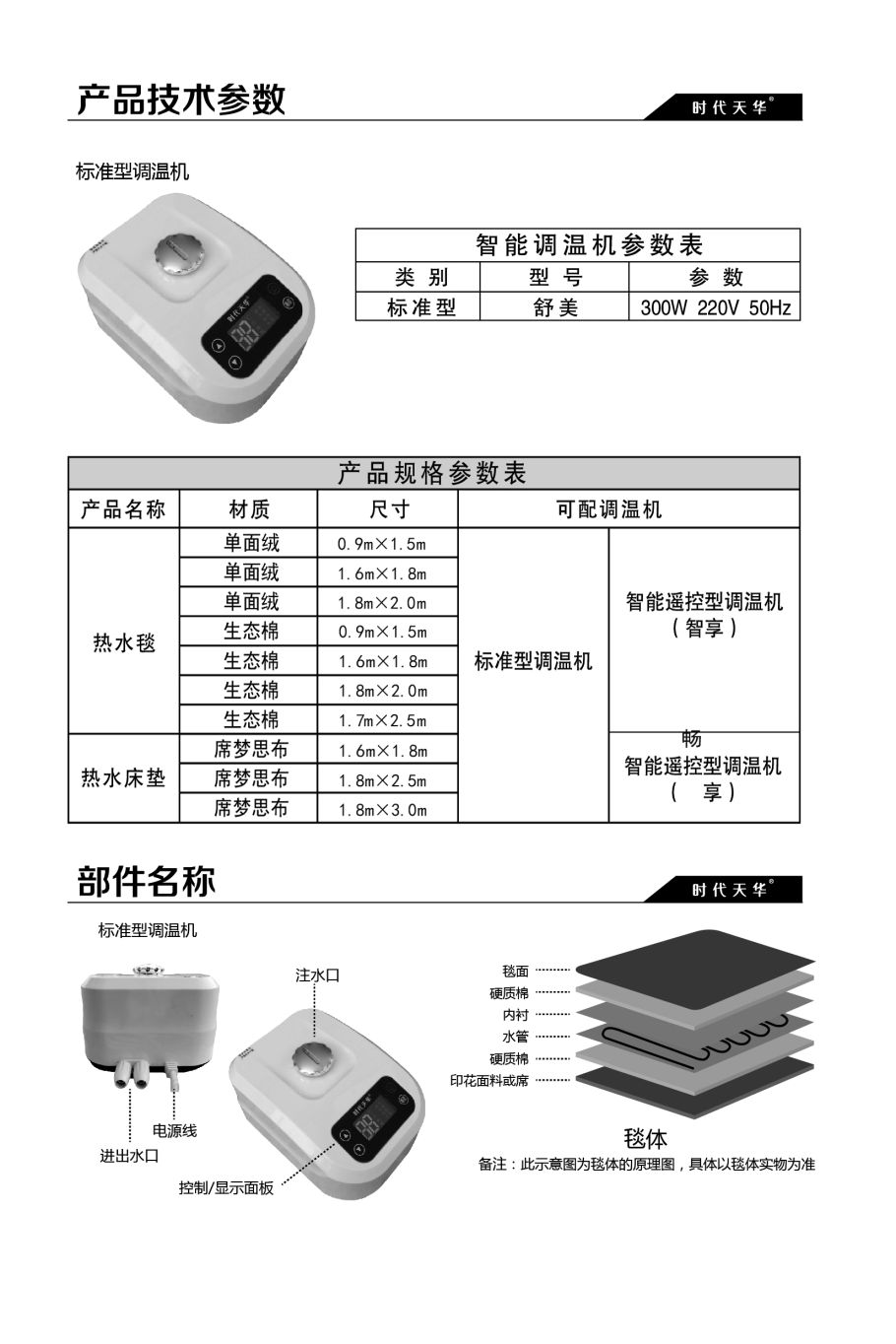 規(guī)格參數(shù).jpg